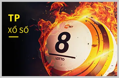 Cấp độ VIP Vàng 59win